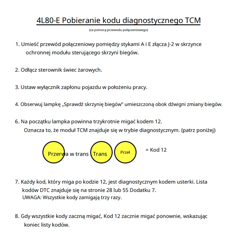 Instrukcja procedury pobierania kodów błędów TCM dla skrzyni 4L80-E z diagramem sekwencji błysków